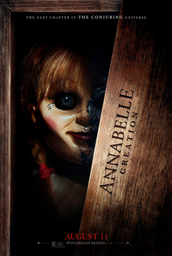 Anabelle-creation