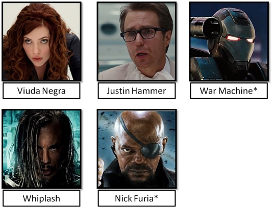 Nuevos personajes aportados al MCU por Iron Man 2 (2010)
