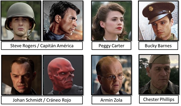 Nuevos personajes aportados al MCU por Capitán América: El primer vengador (2011)
