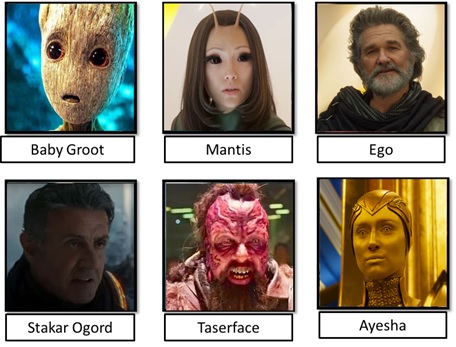 Personajes aportados al MCU por Guardianes de la Galaxia vol. 2 (2017)
