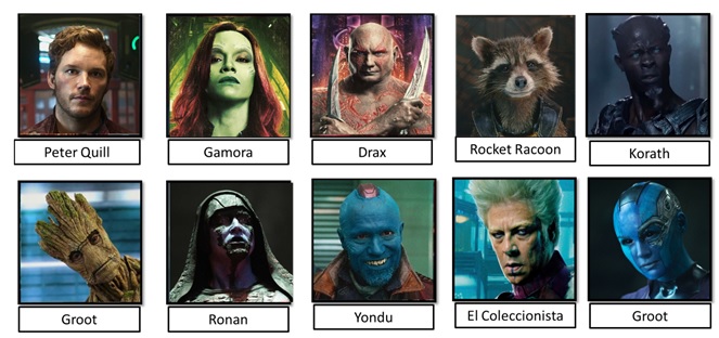 Personajes aportados al MCU por Guardianes de la Galaxia (2014)