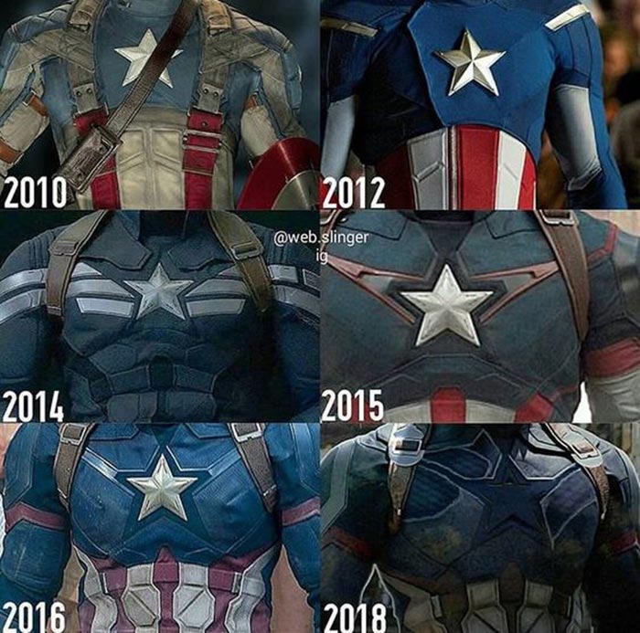 Los 6 trajes de Capitán América antes de Vengadores: Infinity War (2018)